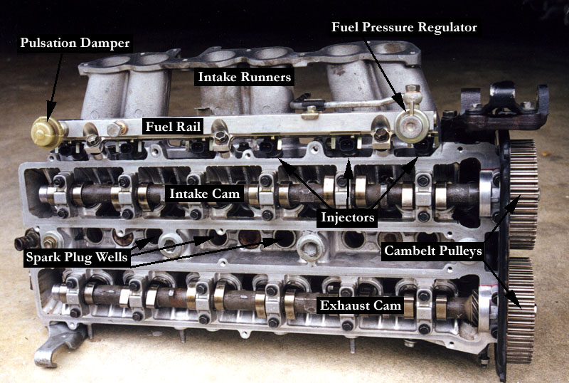 a cylinder head (top view)